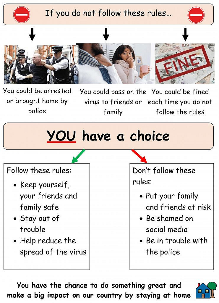 cor-rules-2-e1585166396599-741x1024